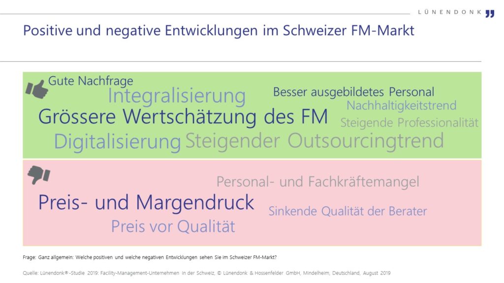Positive und negative Entwicklungen im Schweizer FM-Markt