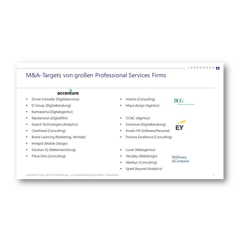 M&A-Targets von großen Professional Services Firms