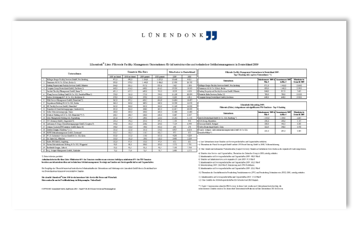 Lünendonk-Liste 2010 der 25 umsatzstärksten Facility-Service-Unternehmen in Deutschland