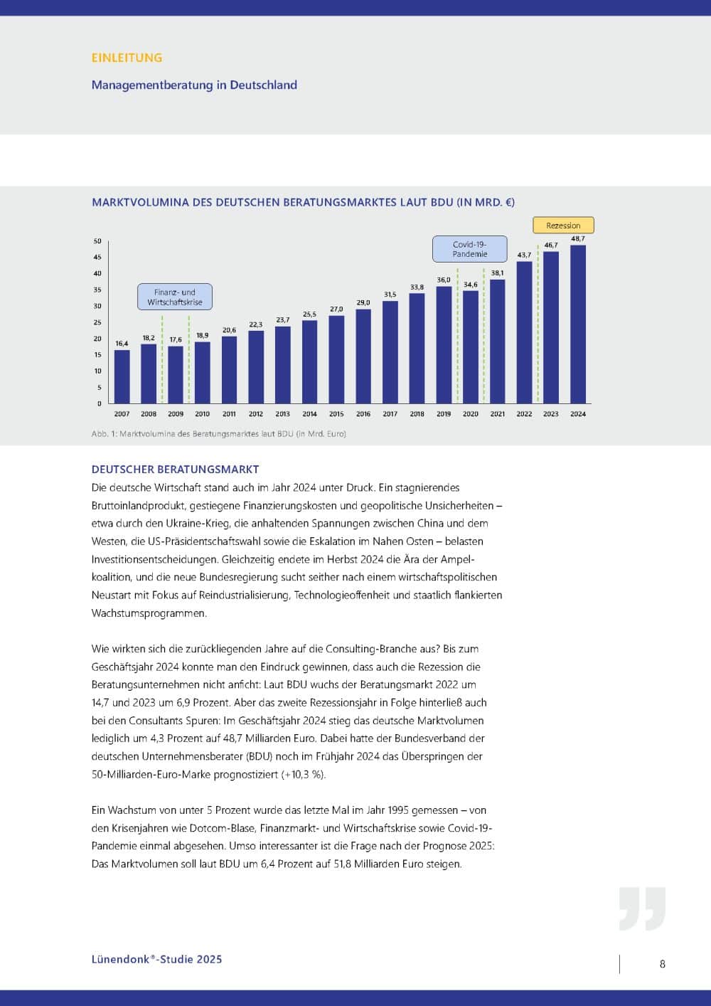 Seiten aus Lünendonk-Studie 2025 Managementberatung in Deutschland