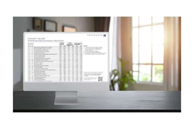 Bildschirm mit der Lünendonk®-Liste 2026: Führende Zeitarbeitsunternehmen in Deutschland – eine Rankingtabelle mit Umsatz- und Mitarbeiterdaten der Top-25-Unternehmen, präsentiert auf einem Desktop-Monitor in einem hellen Raumambiente."