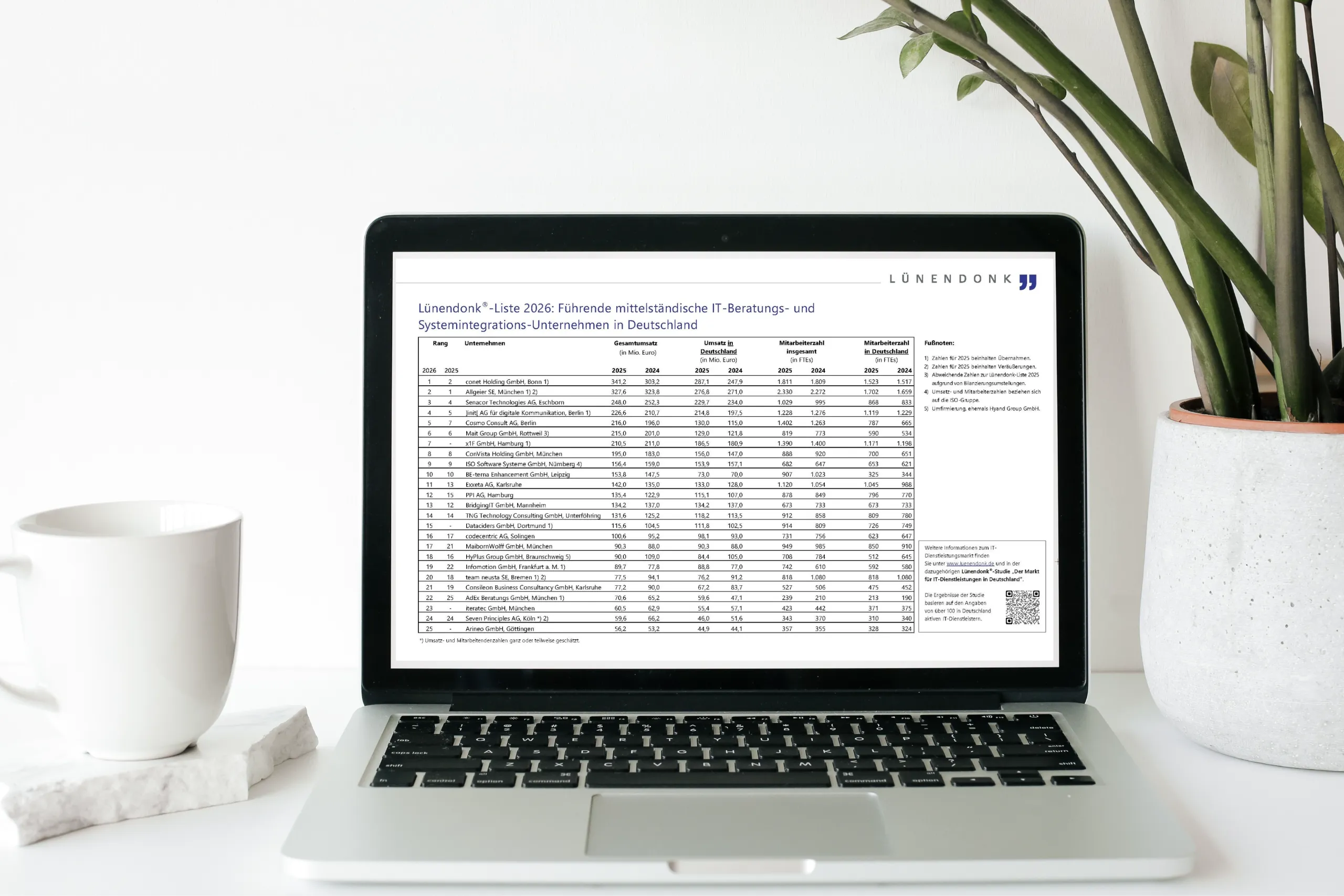 Laptop auf einem Schreibtisch zeigt die Lünendonk®-Liste 2026 der führenden mittelständischen IT-Beratungs- und Systemintegrations-Unternehmen in Deutschland mit Umsatz- und Mitarbeiterzahlen der Top 25.